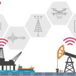 Oil and Gas Industry’s Interconnected Role with Global Sectors